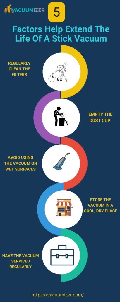 5 factors help extend the life of a stick vacuum